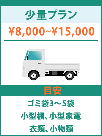 TriplesR - 不用品問題の完璧な解決手段