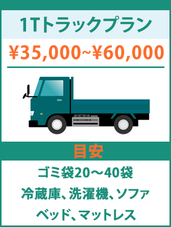 TriplesR - 不用品問題の完璧な解決手段